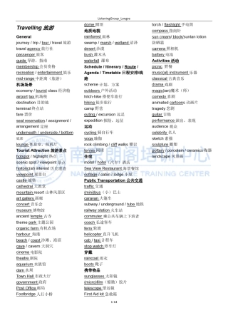 2018雅思听力场景单词核心词汇14页