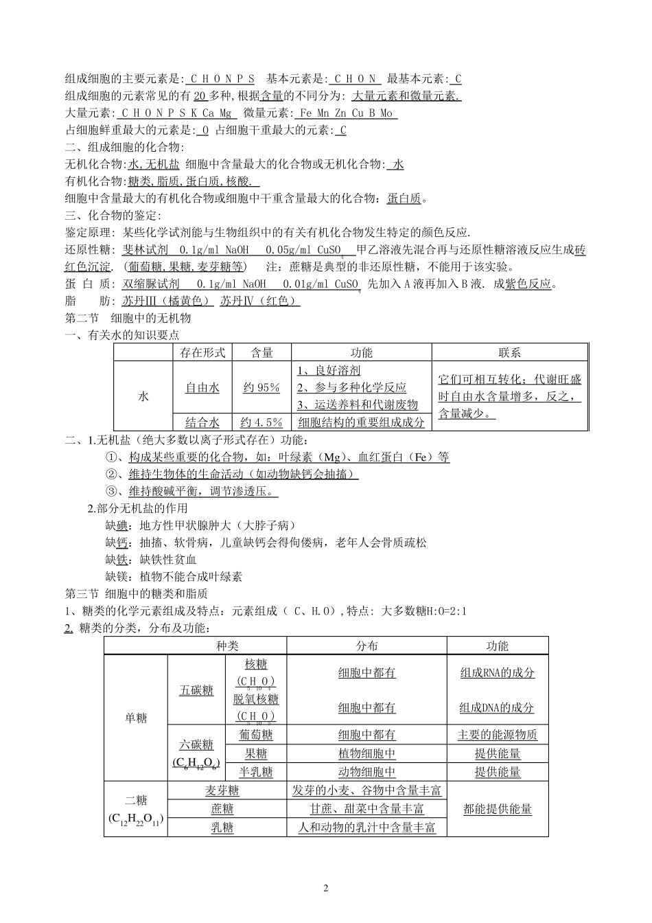 20192020新教材高一生物必修一分子与细胞知识点总结_第2页