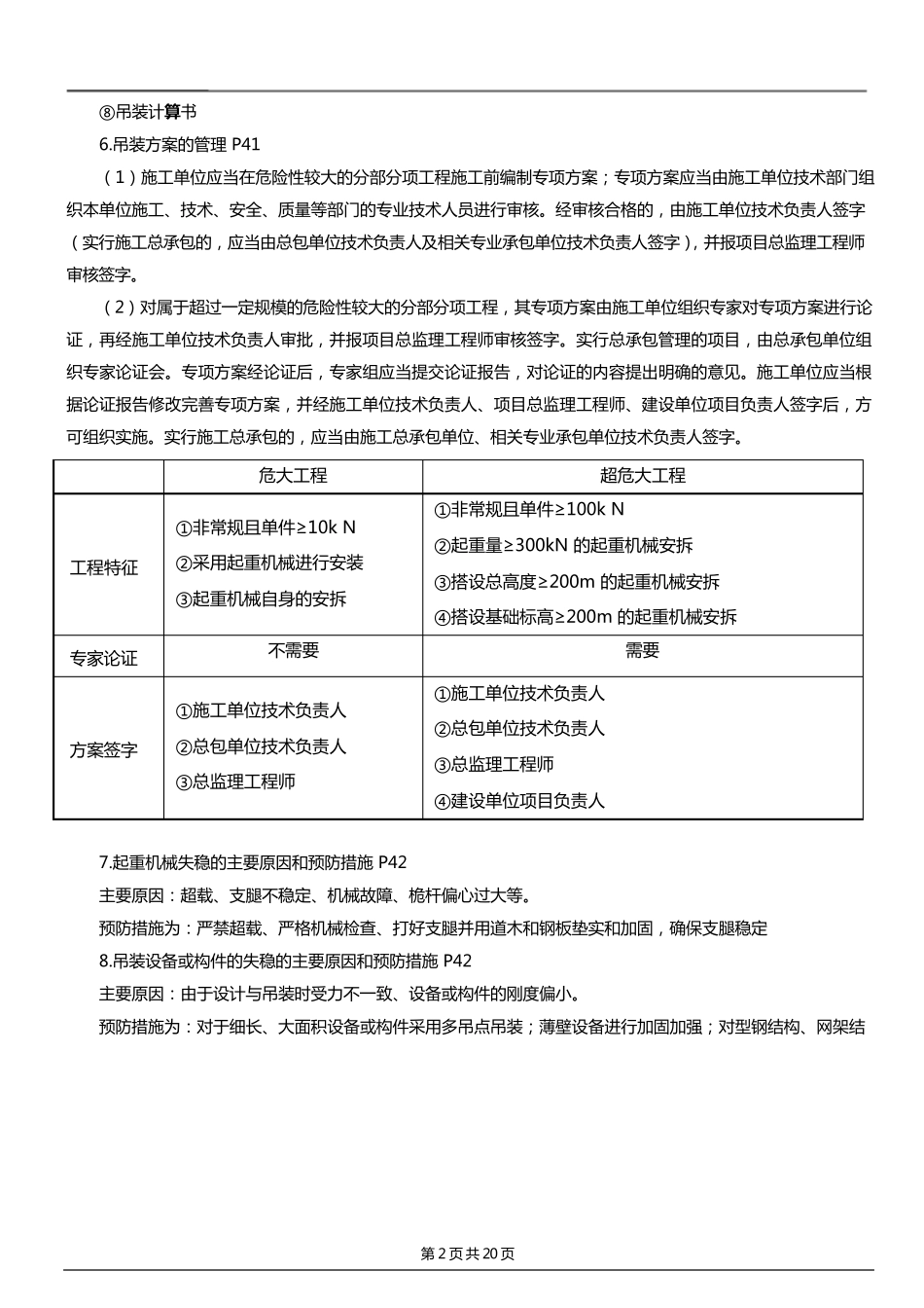 2019一建机电实务案例分析100问_第2页