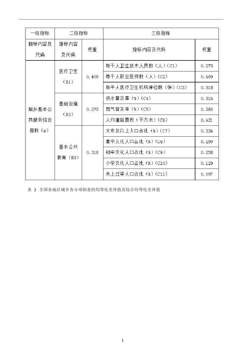 2019下半年事业单位联考C类《综合应用能力》真题及答案_第3页