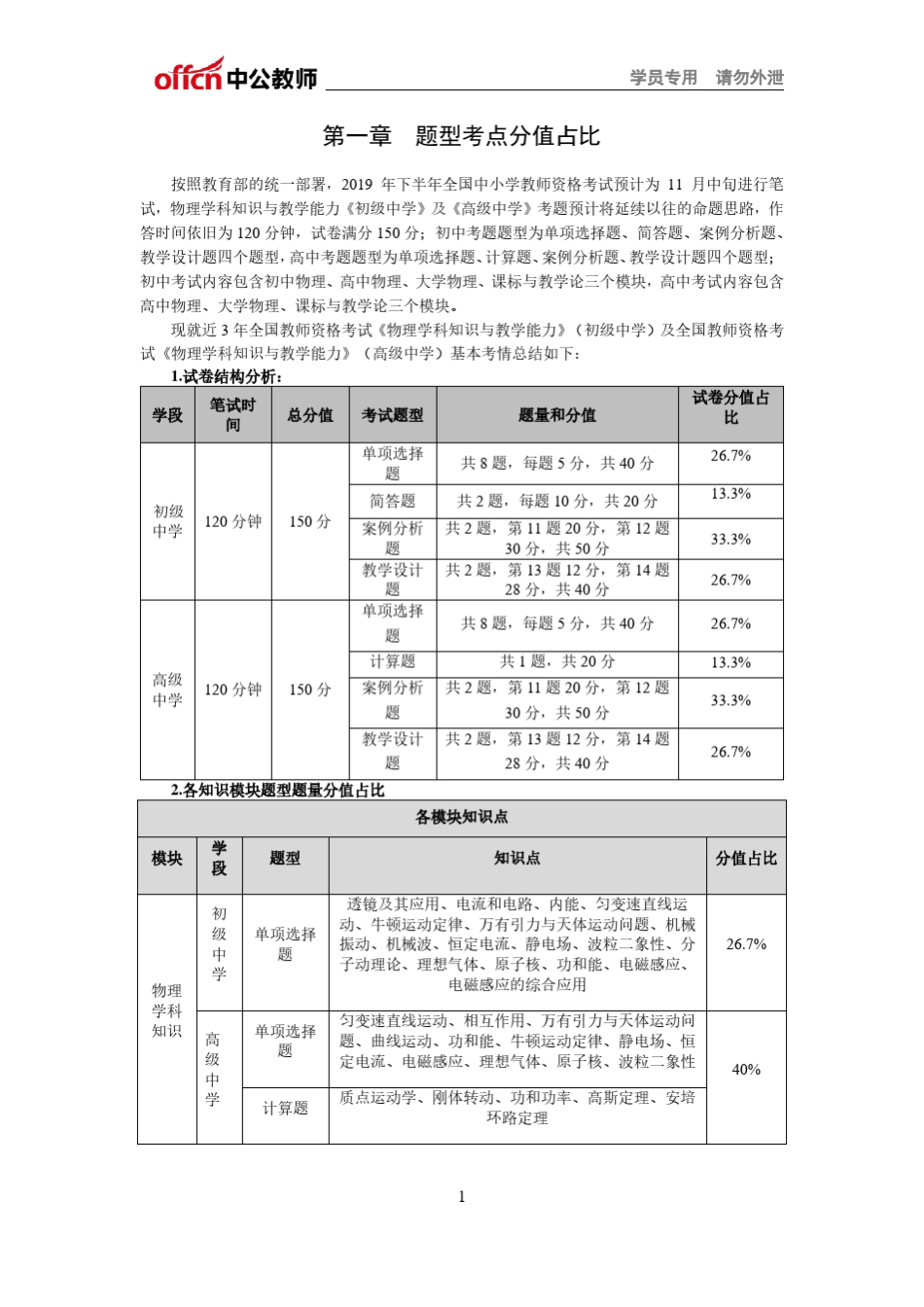 2019下教师资格笔试科目三之中学(物理学科)_第3页