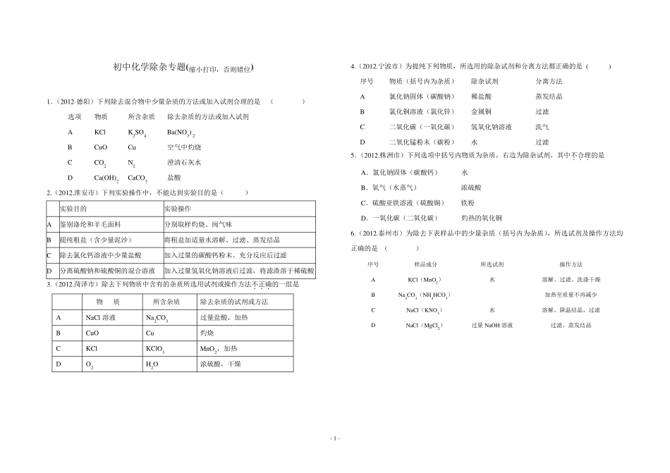 2019中考化学——除杂专题_第1页