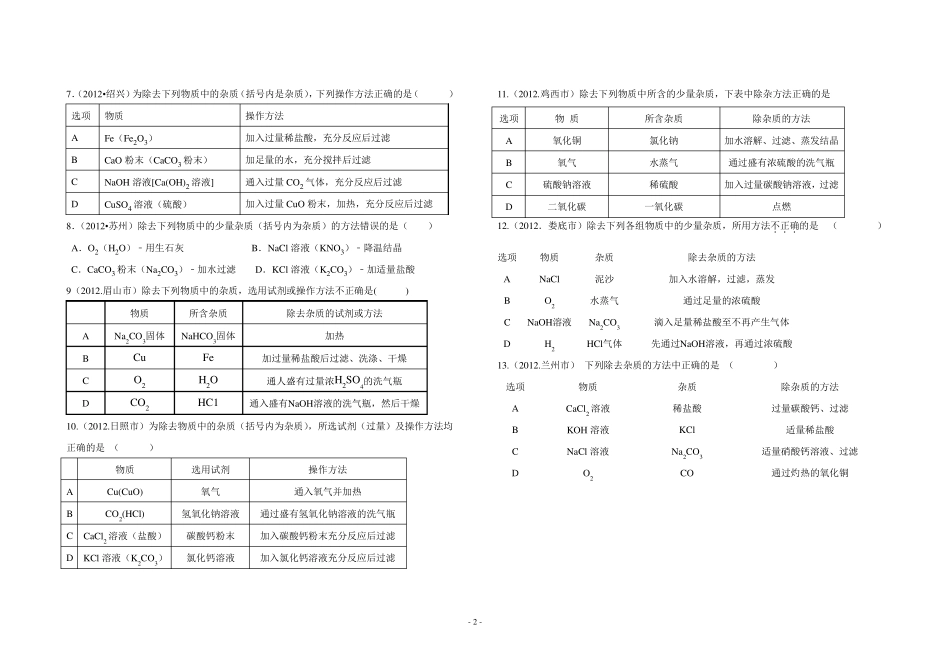 2019中考化学——除杂专题_第2页