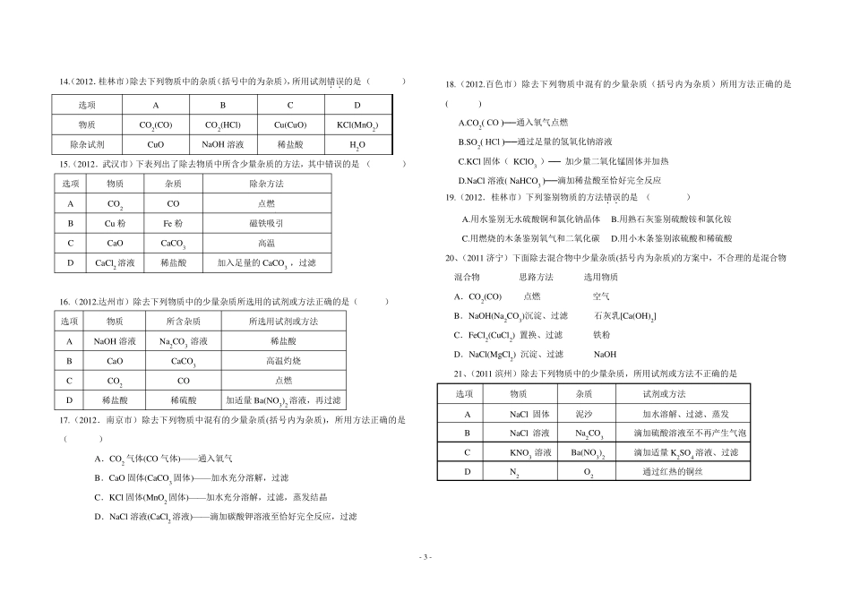 2019中考化学——除杂专题_第3页