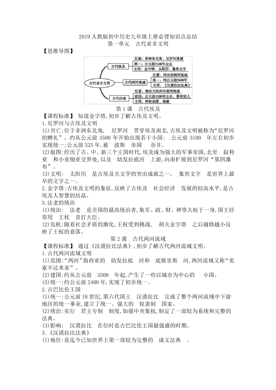 2019人教版初中历史九年级上册必背知识点总结(zxls_20190404093711)_第1页