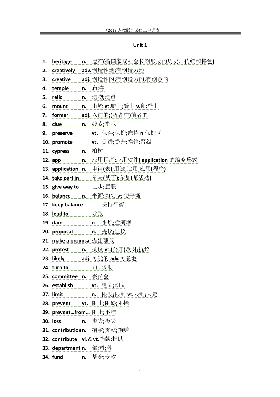2019人教版新教材高一英语必修二全册单词表(精编打印)_第1页