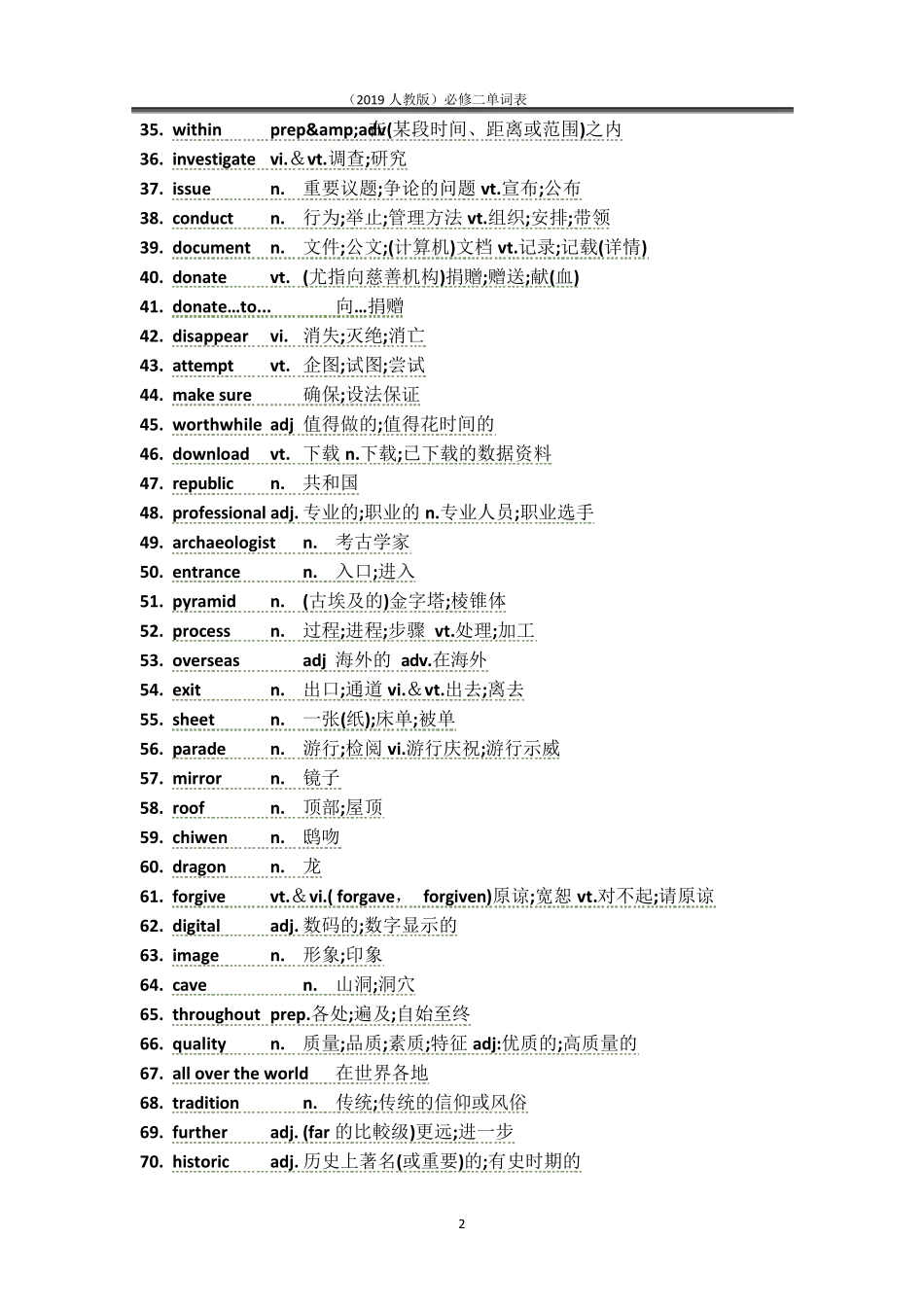 2019人教版新教材高一英语必修二全册单词表(精编打印)_第2页