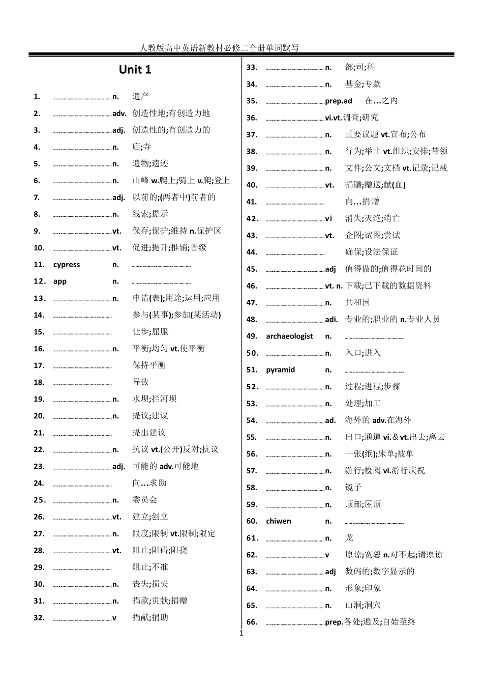 2019人教版高中英语必修二单词表默写训练Word_第1页