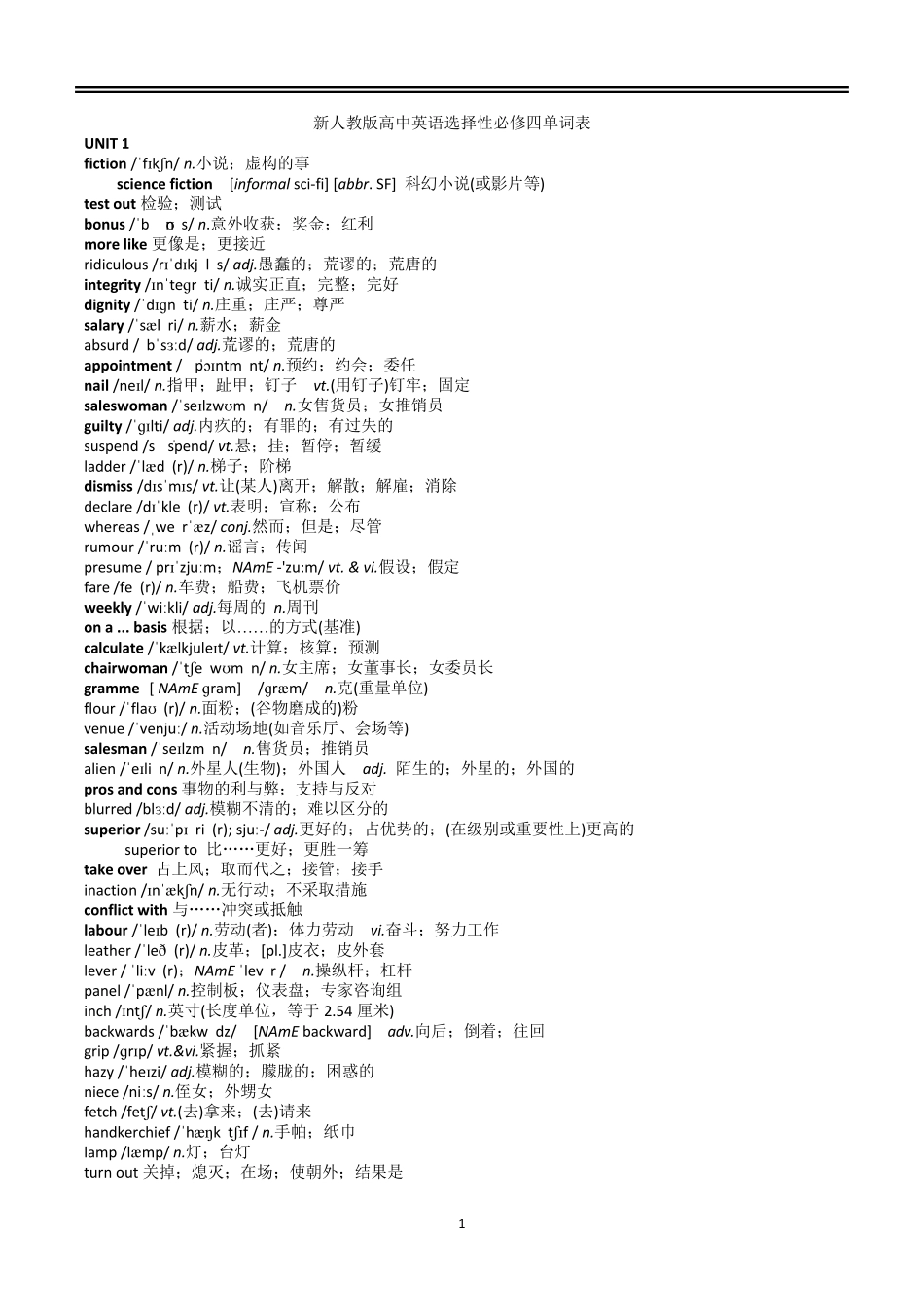 2019人教版高中英语新教材选择性必修四单词表(带音标版)_第1页