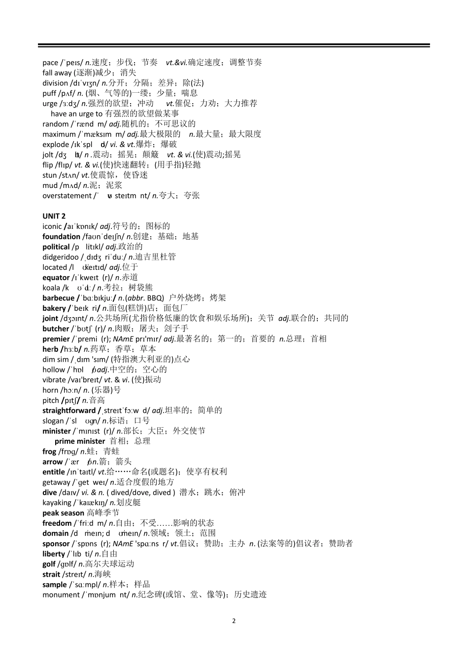 2019人教版高中英语新教材选择性必修四单词表(带音标版)_第2页