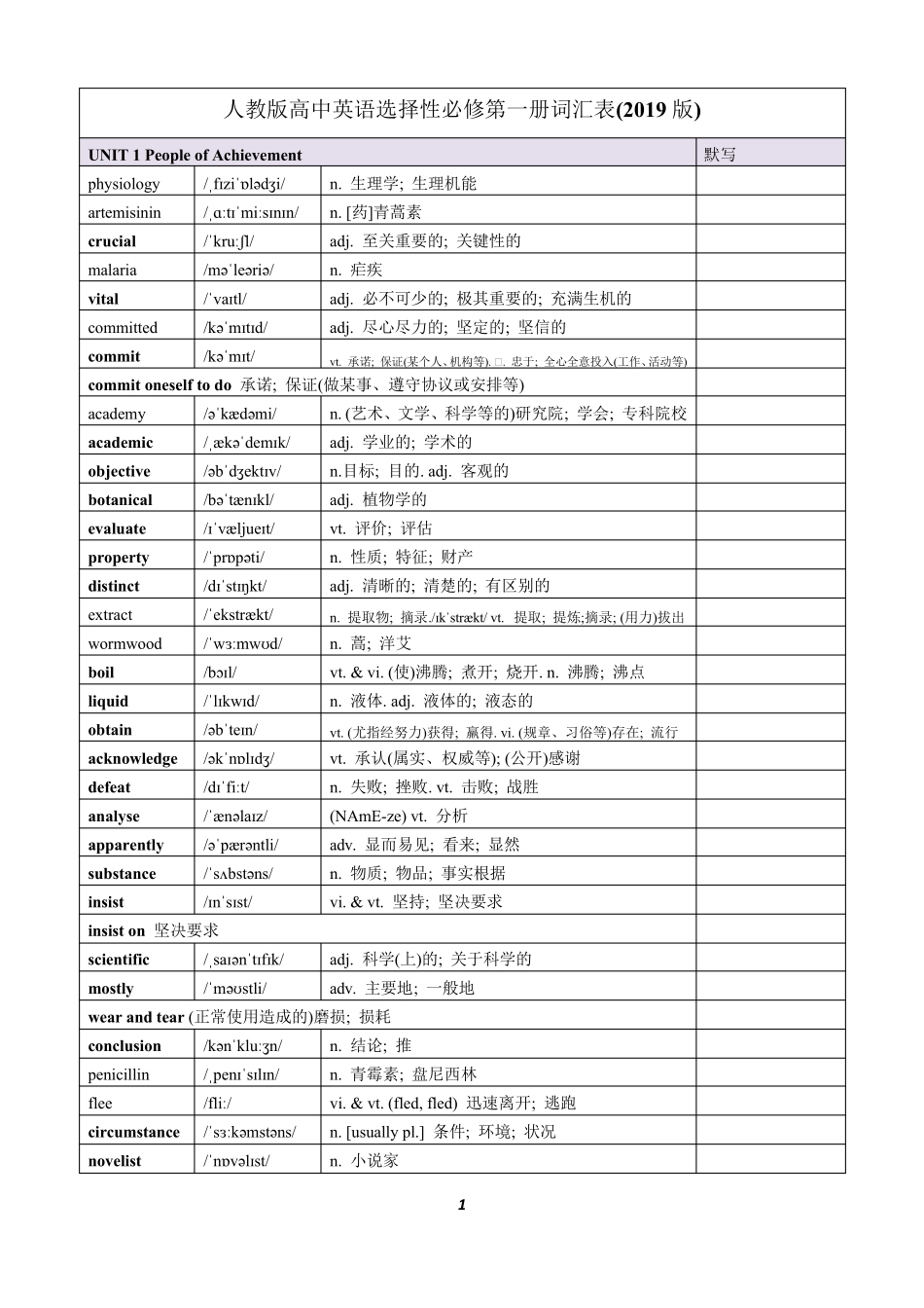 2019人教版高中英语选择性必修一单词表_第1页