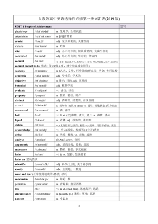 2019人教版高中英语选择性必修一单词表