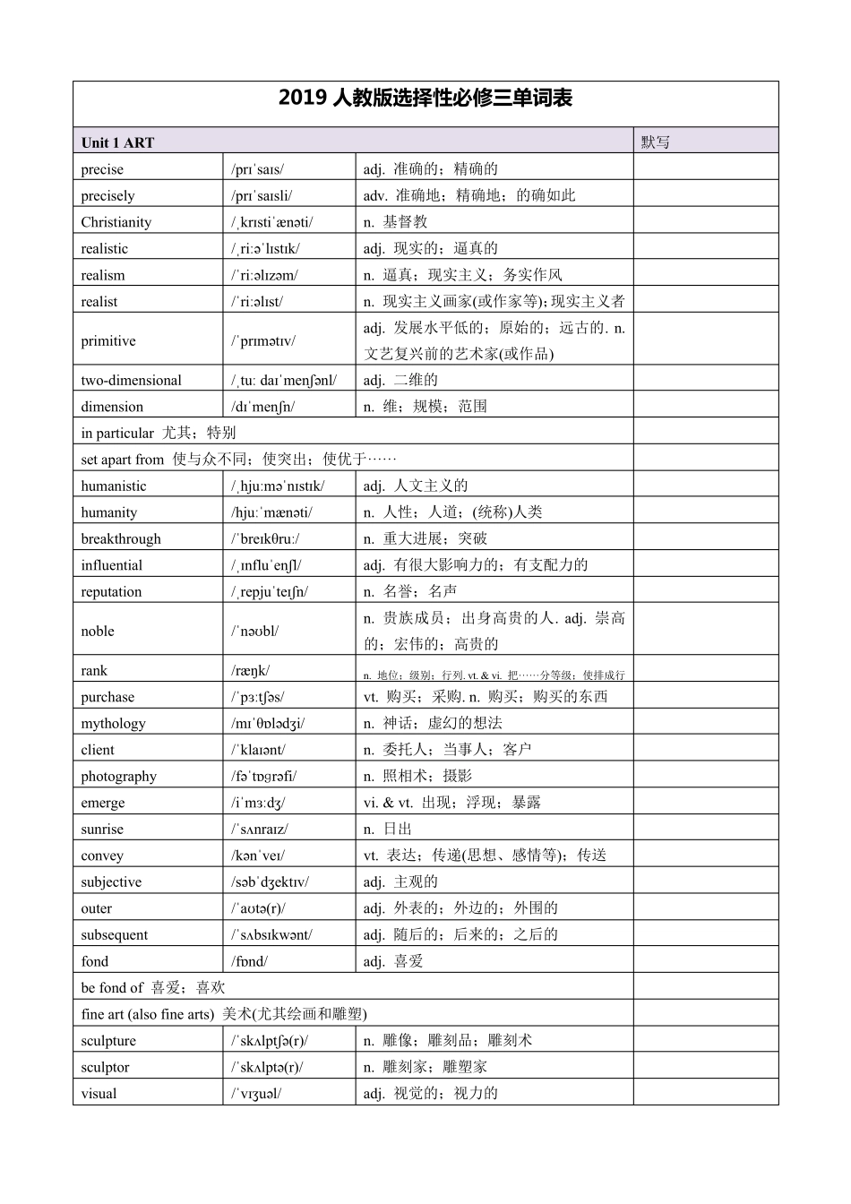 2019人教版高中英语选择性必修三单词表_第1页
