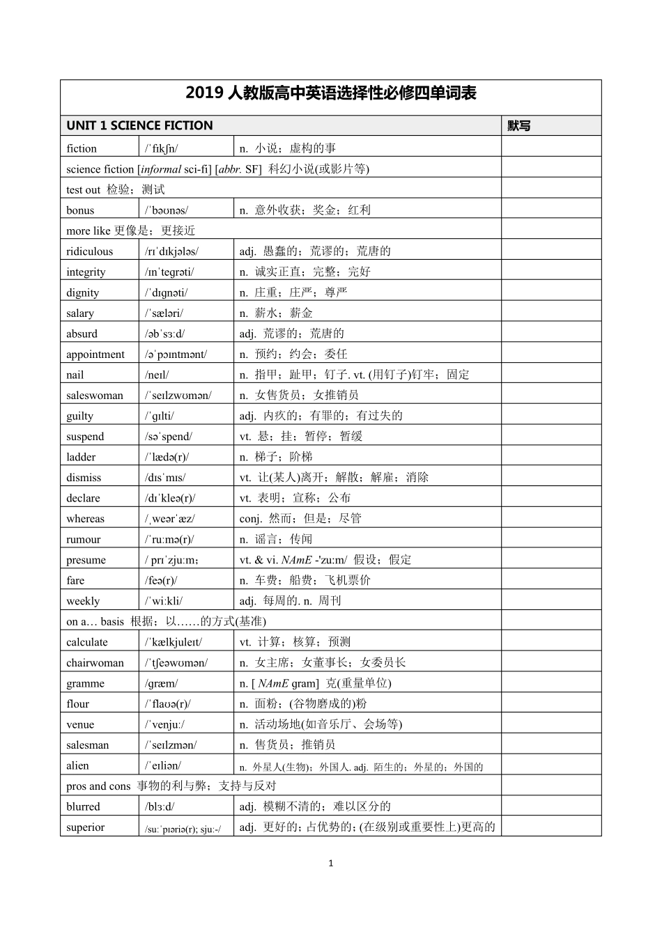 2019人教版高中英语选择性必修四单词表_第1页