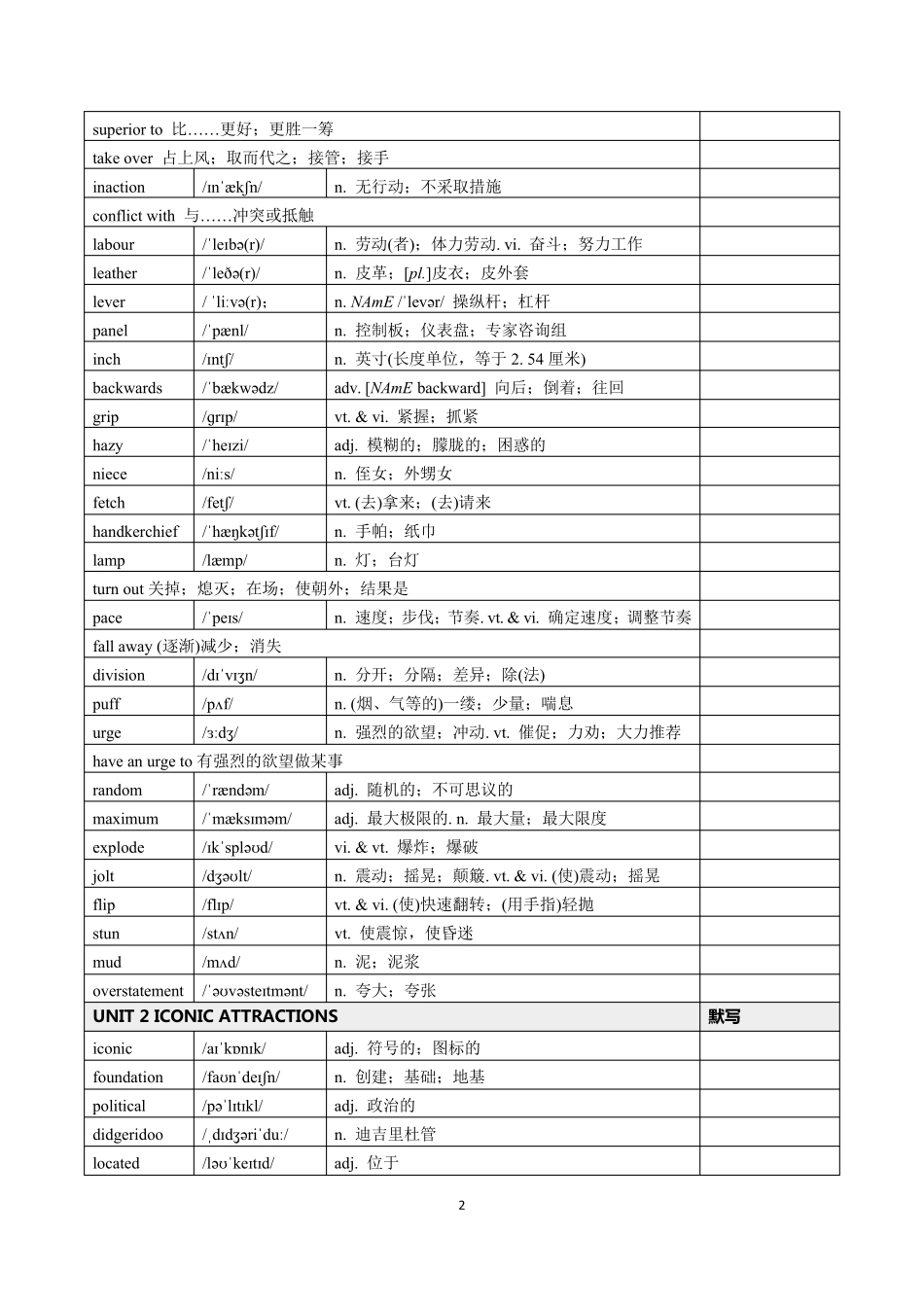 2019人教版高中英语选择性必修四单词表_第2页