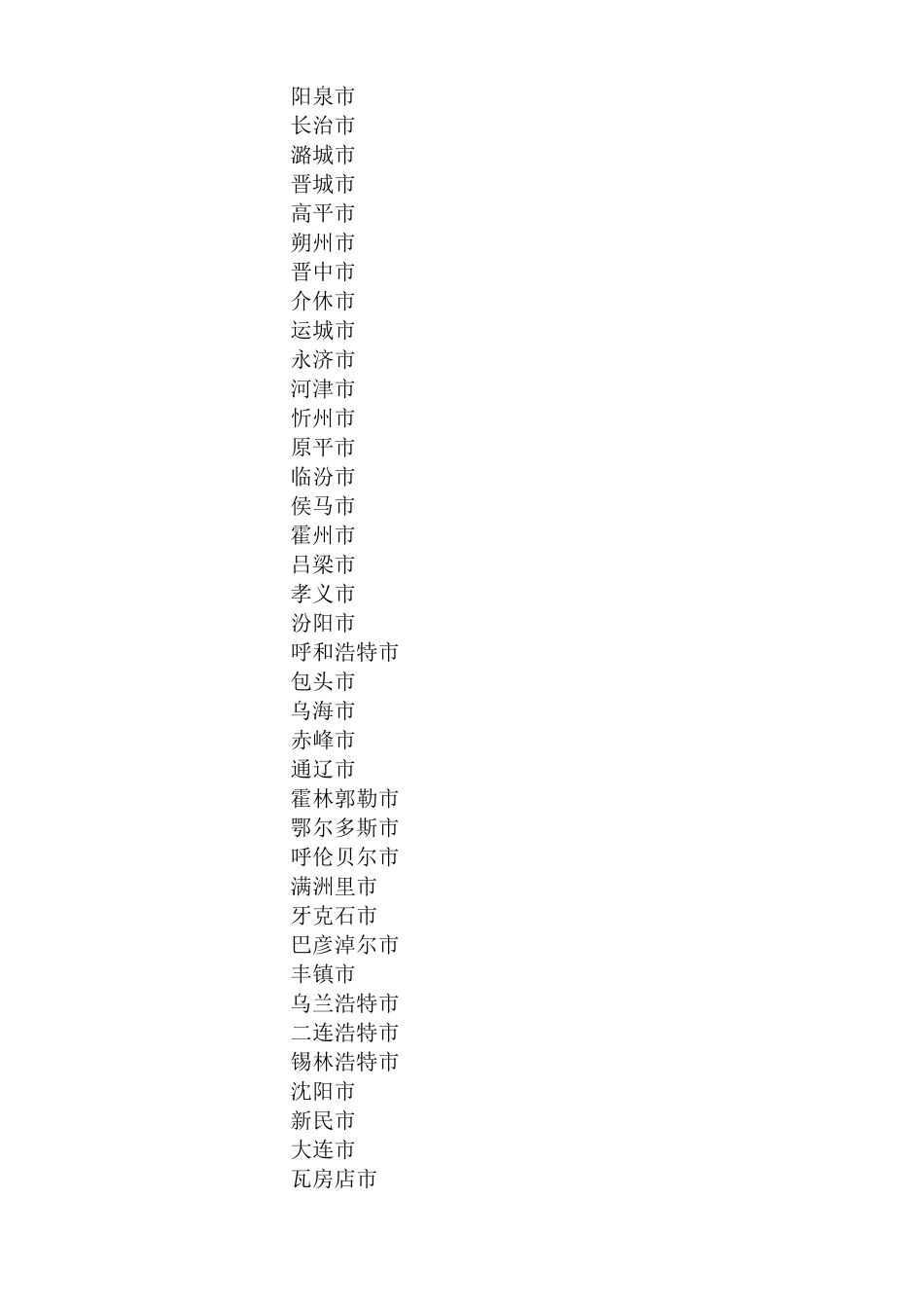 2019全国行政区划代码_第2页