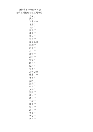 2019全国行政区划代码