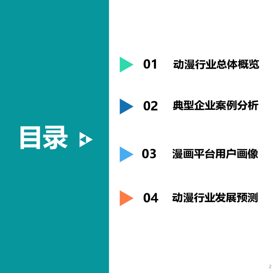 2019动漫产业报告_第2页