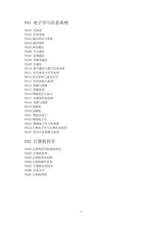 2019国家自然科学基金委信息学部的学科名称及代码