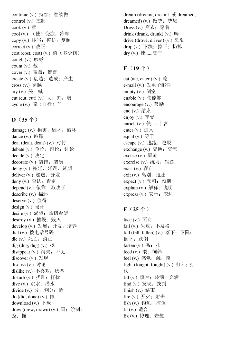 2019学年上海市中考英语考纲词汇整理_第2页