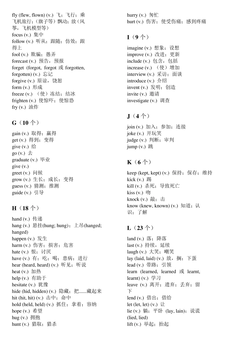 2019学年上海市中考英语考纲词汇整理_第3页