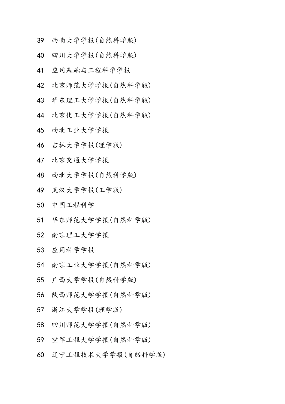 2019年(第八版)北大中文核心期刊目录_第3页