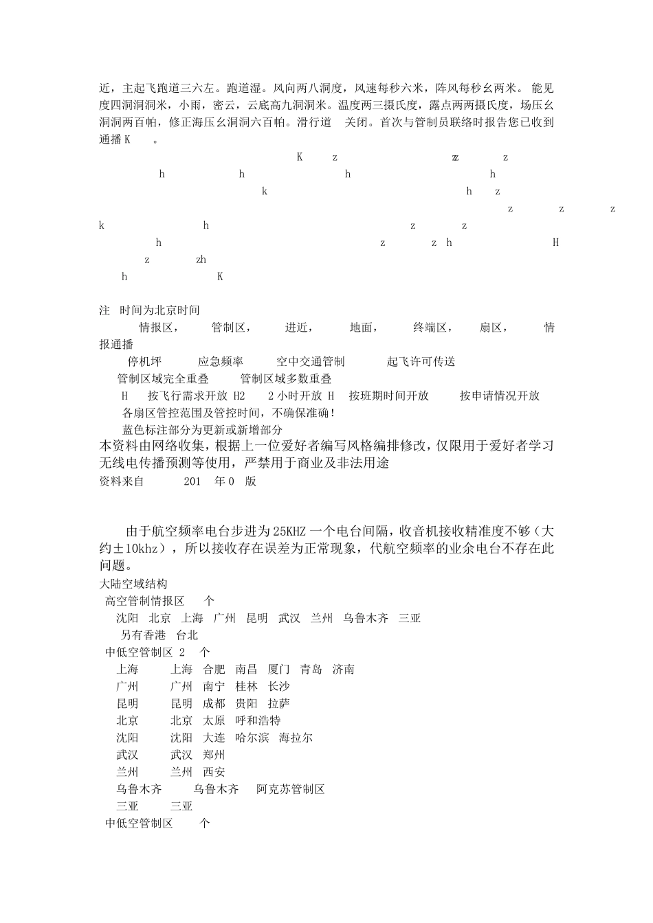 2019年7月最新民用航空频率表_第3页
