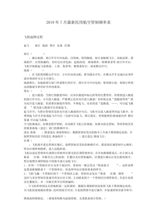 2019年7月最新民用航空频率表