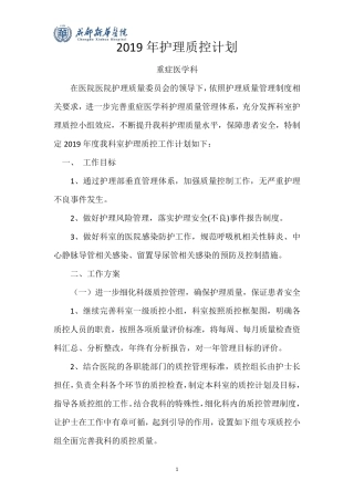 2019年ICU质控计划