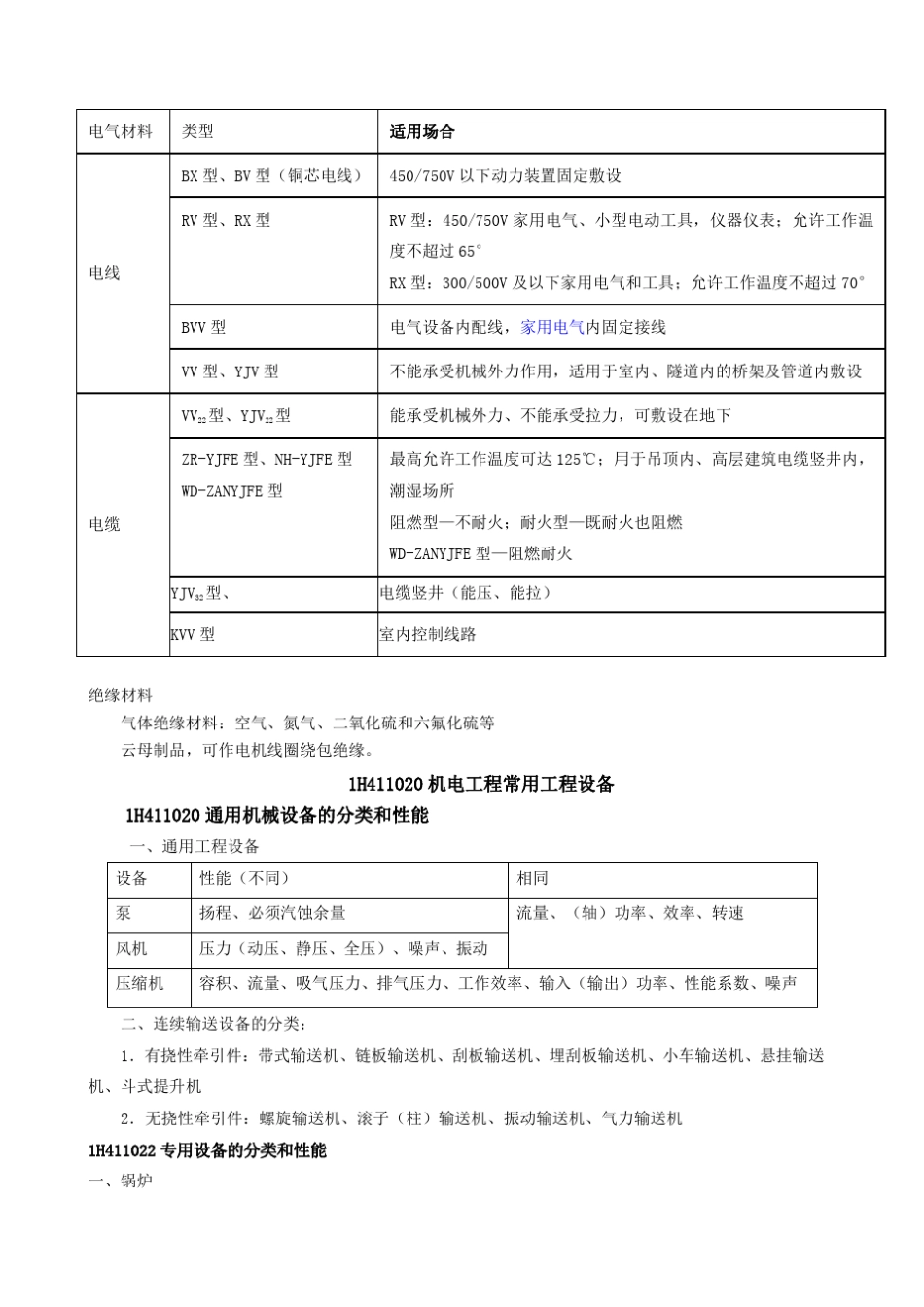 2019年一级建造师机电一本通_第3页