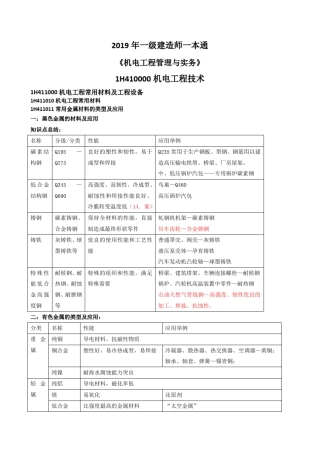 2019年一级建造师机电一本通