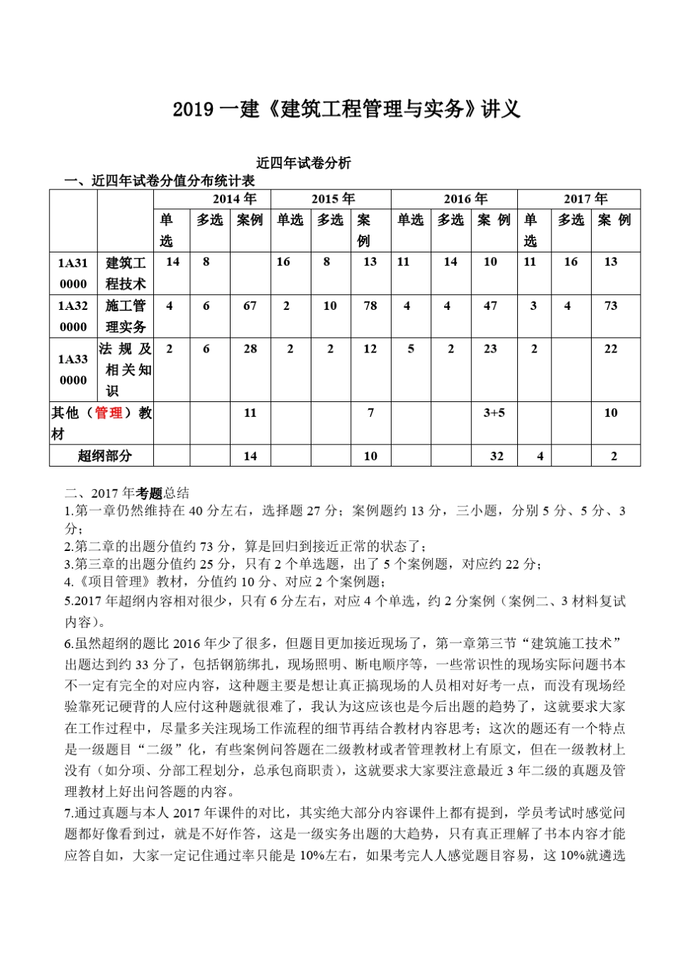 2019年一级建造师《建筑工程管理与实务》课件讲义_第2页