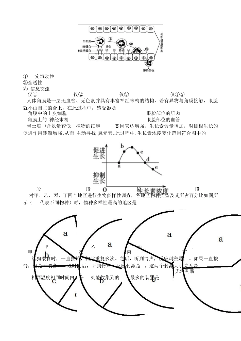 2019年上海高中学业水平考试生物等级考高考真题卷_第2页