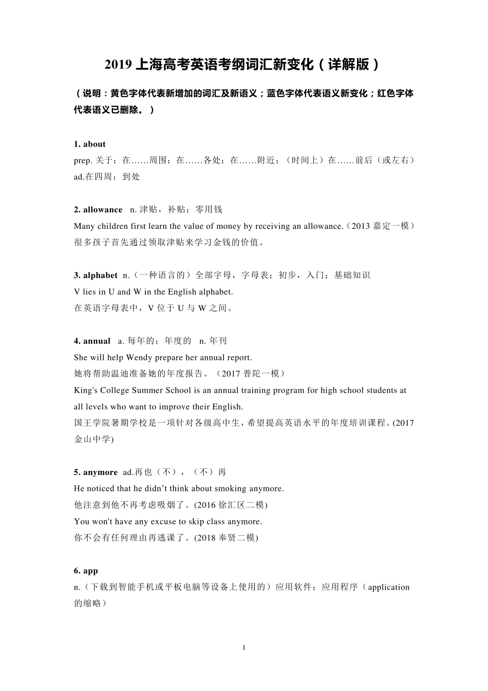 2019年上海高考英语词汇手册新增词汇(详解版)_第1页