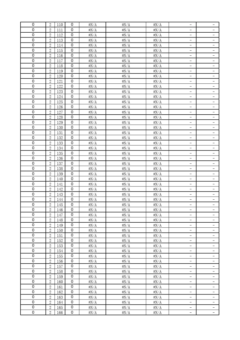 2019年个税计算表(适用工资薪金)_第3页