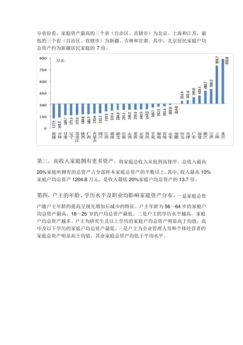 2019年中国城镇居民家庭资产负债情况调查_第3页