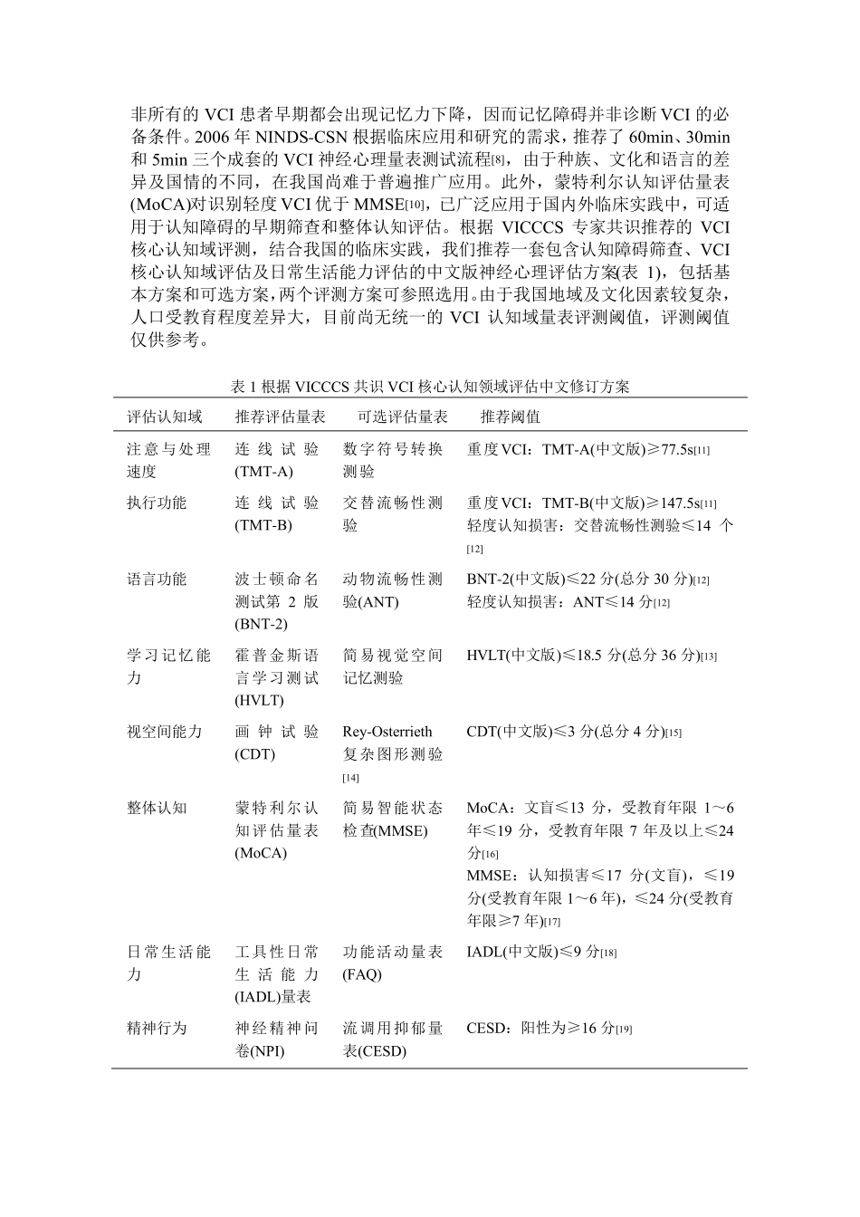 2019年中国血管性认知障碍诊治指南_第3页