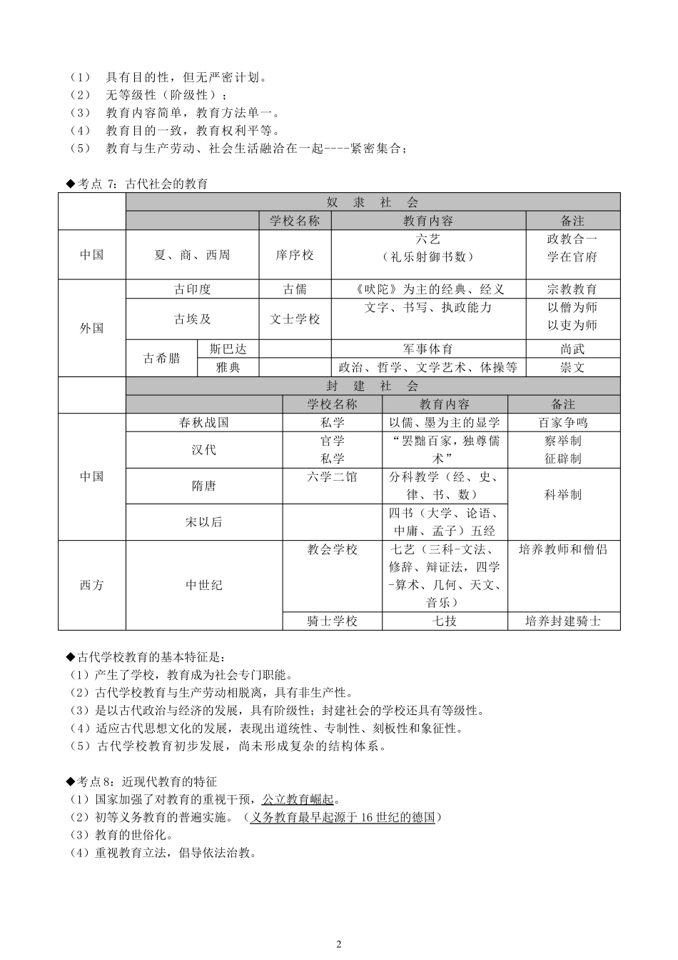 2019年中学教育知识与能力考点整理_第2页
