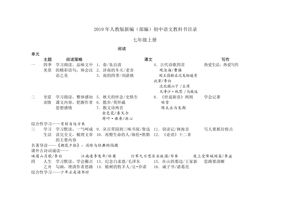2019年人教版新编初中语文教科书目录_第1页