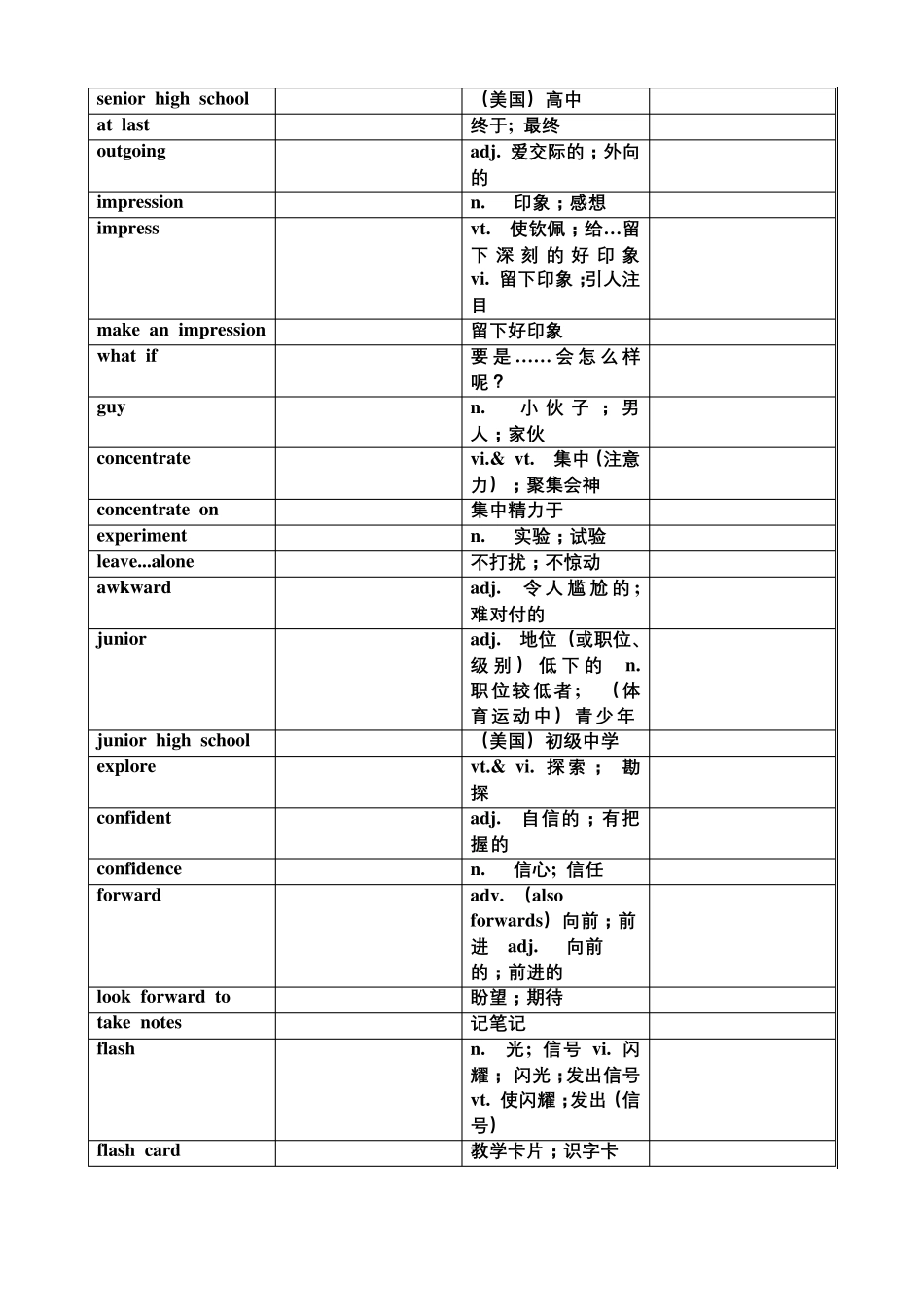 2019年人教版新高一英语必修一单词表默写版_第2页