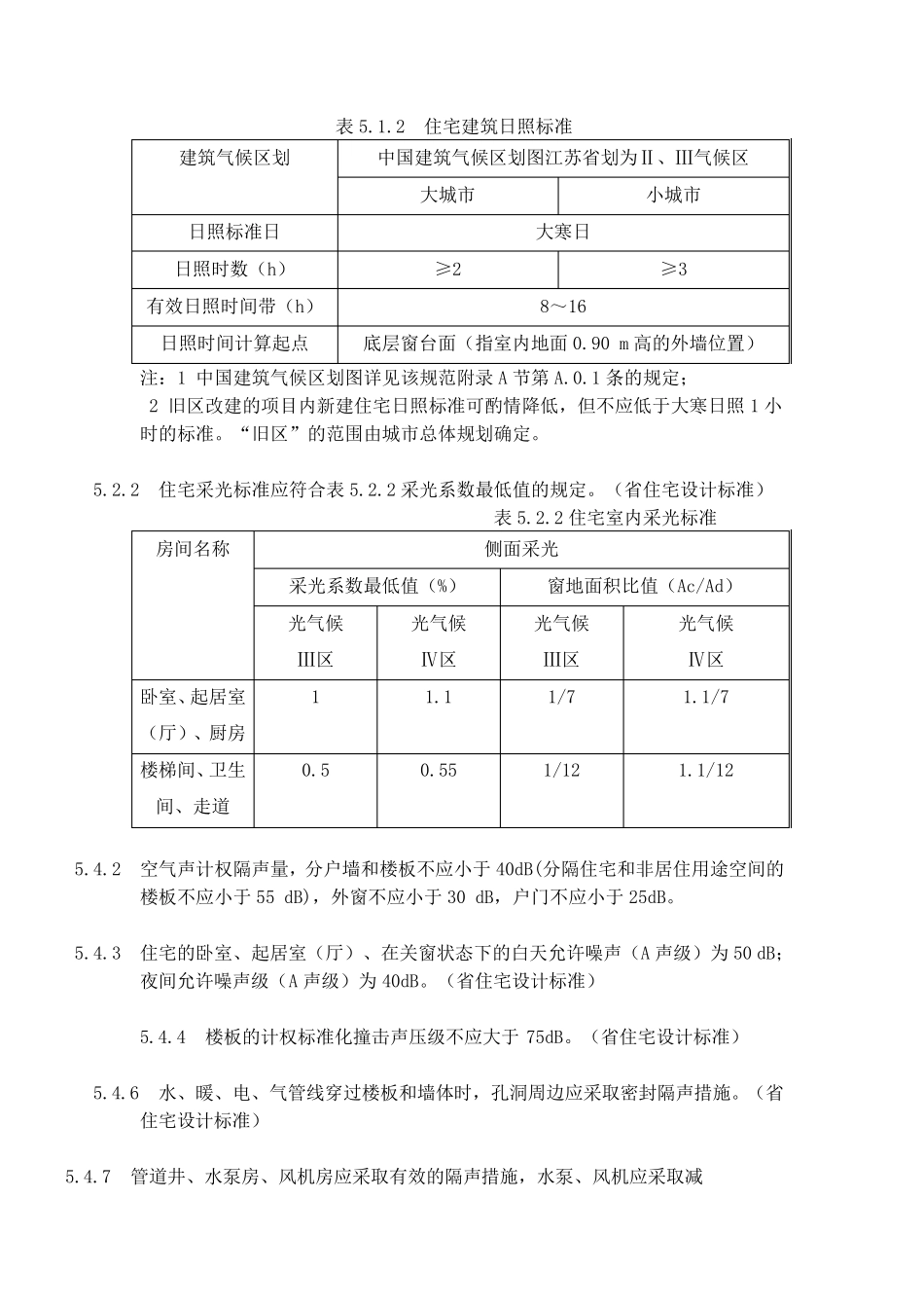 2019年住宅设计规范强制性条文版_第3页