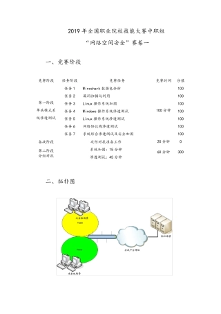 2019年全国职业院校技能大赛中职组“网络空间安全”赛卷一