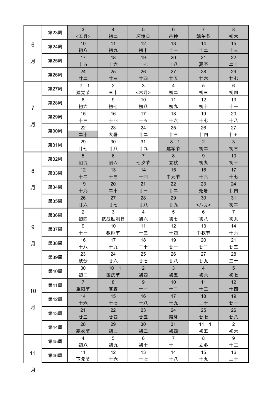 2019年周历(阴历完美修订版)_第2页