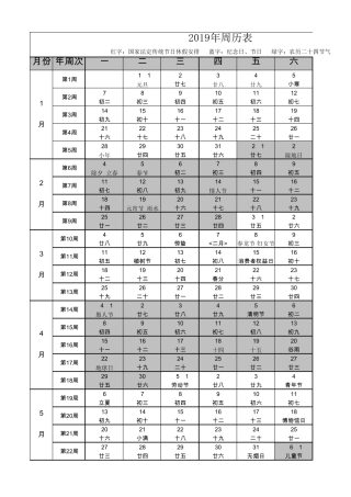 2019年周历(阴历完美修订版)