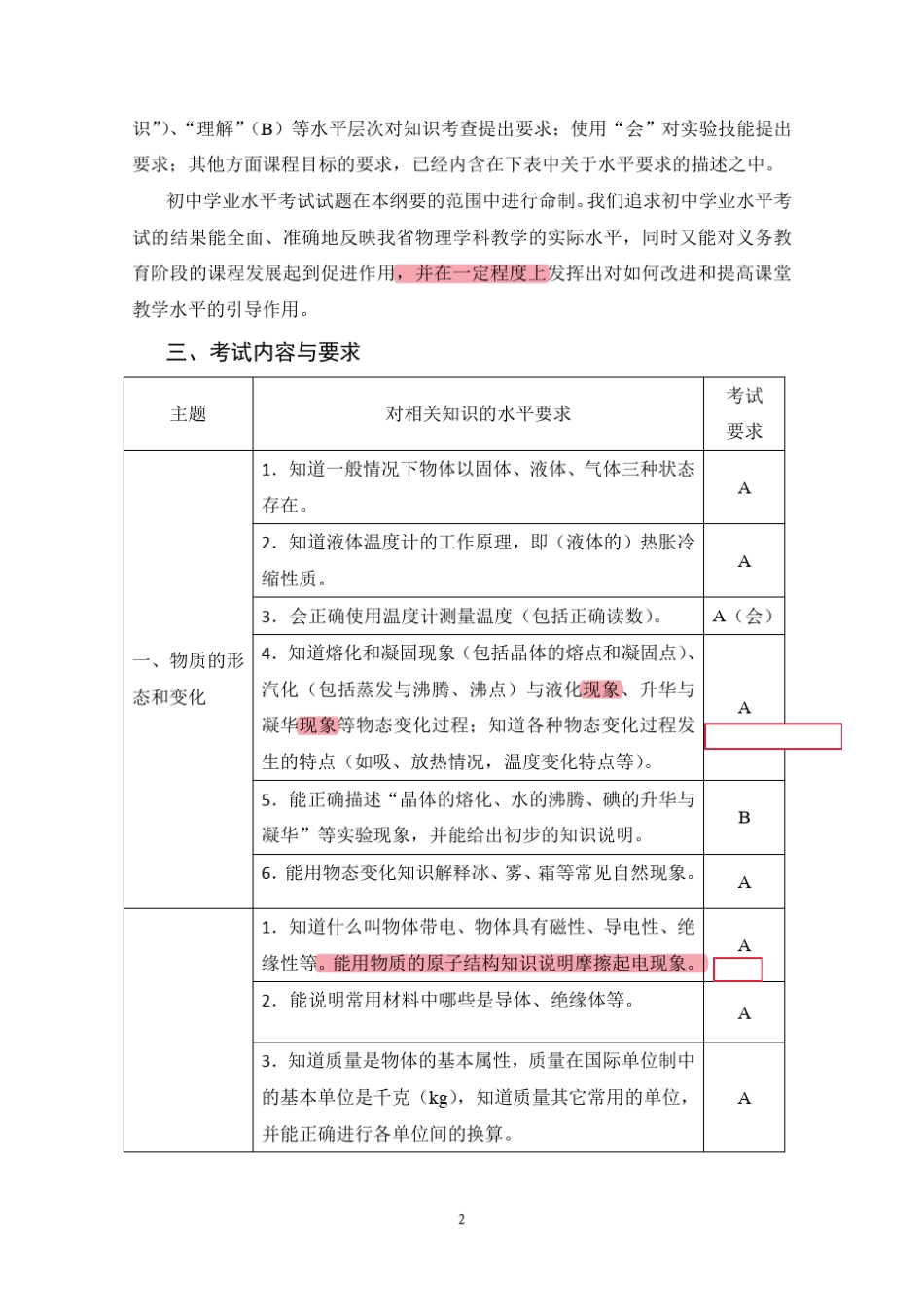 2019年安徽中考物理考试纲要(注明变动)_第2页