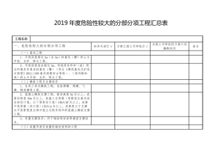 2019年度危险性较大的分部分项工程汇总表