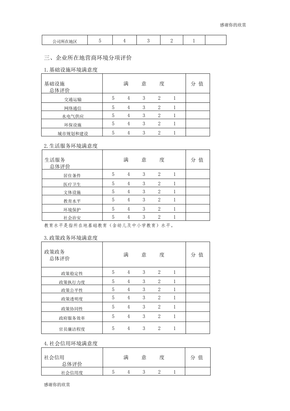 2019年度营商环境企业调查问卷_第2页
