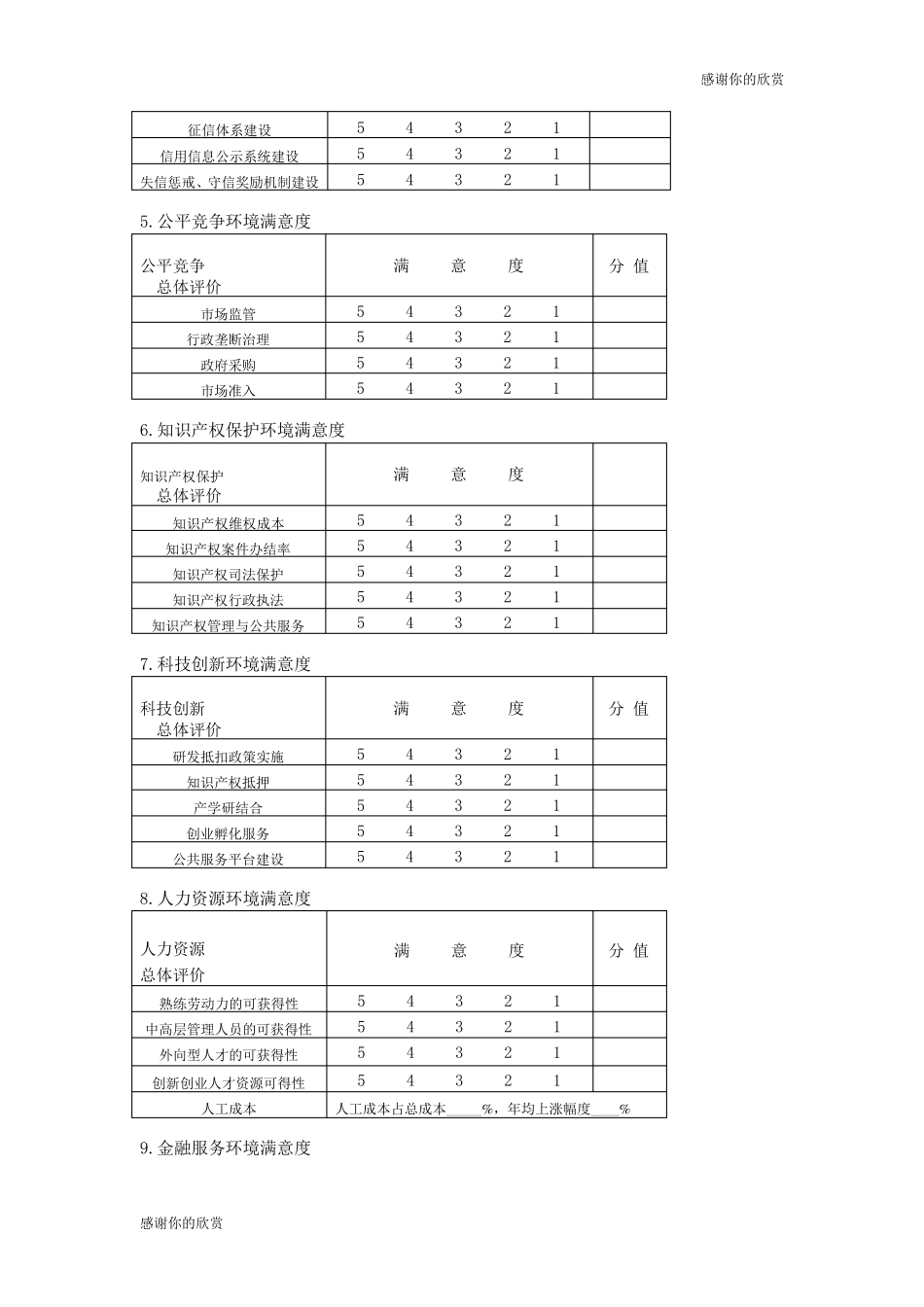 2019年度营商环境企业调查问卷_第3页