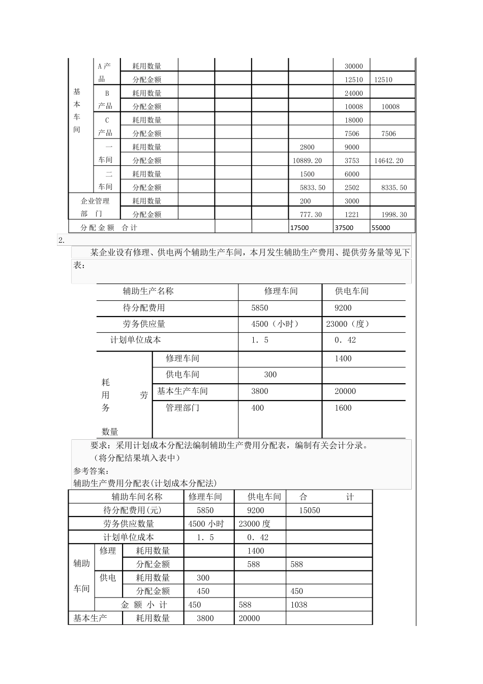 2019年成本会计形考任务二成本会计网络核心课程第二次形成性考核任务答案_第3页