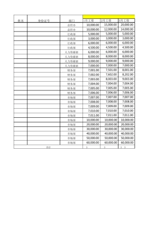 2019年新个人所得税计算表(累计式)